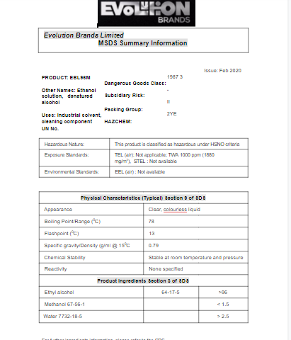 Clearance Health & Beauty Ethanol 96% Denatured 250l drum (3 in total)