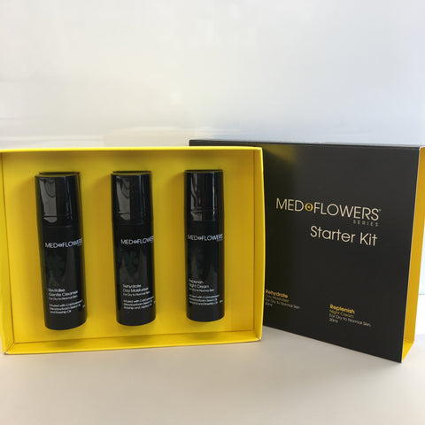 Medoflowers - Dehydrate Day Moisturiser 30ml *Past Expiry Date