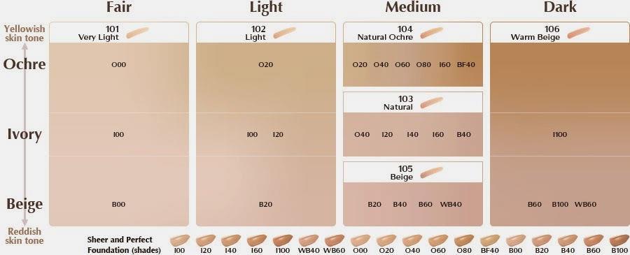 Shiseido Makeup Shiseido Sheer and Perfect Foundation SPF 15 B40 natural fair rose beige