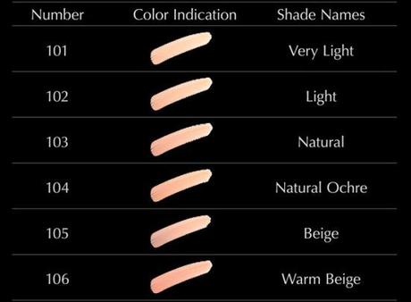 Shiseido Makeup Shiseido sheer Eye Zone Corrector 104 - natural ochre
